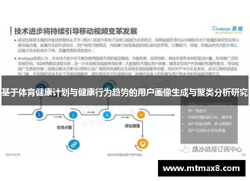 基于体育健康计划与健康行为趋势的用户画像生成与聚类分析研究