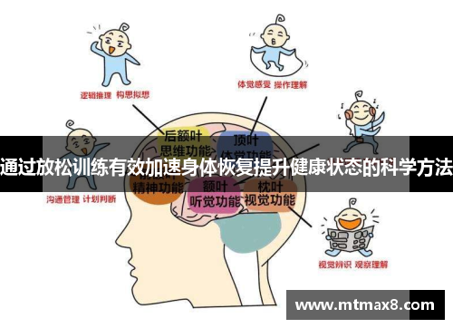 通过放松训练有效加速身体恢复提升健康状态的科学方法